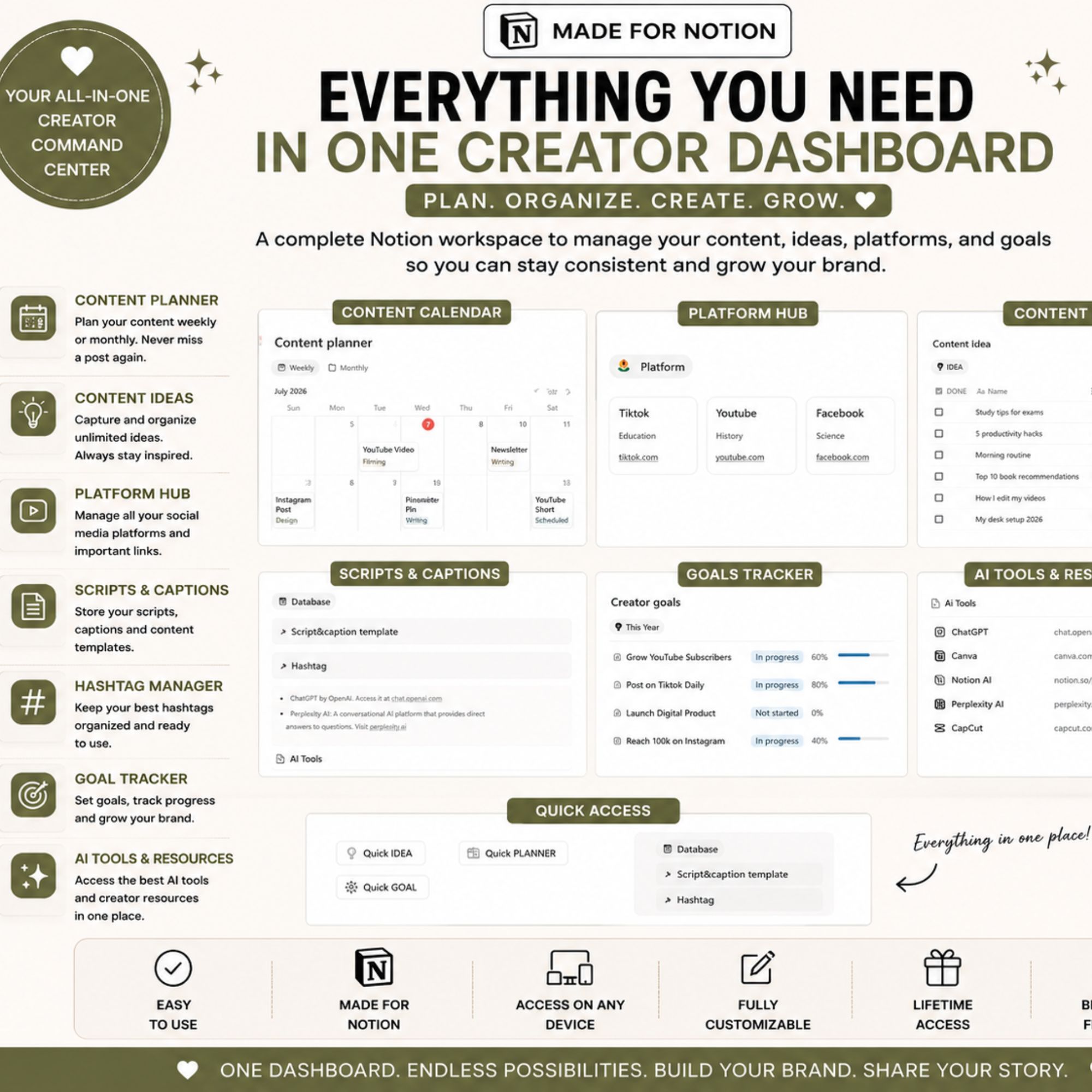 Creator Planner - Template